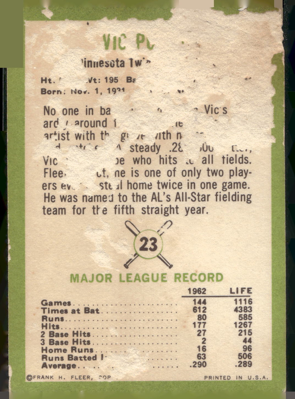 1963 Fleer #23 Vic Power