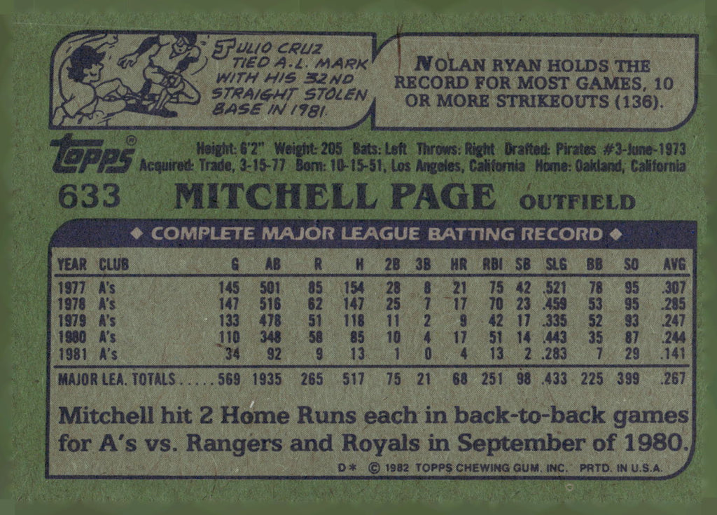 1982 Topps #633 Mitchell Page