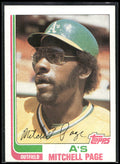 1982 Topps #633 Mitchell Page