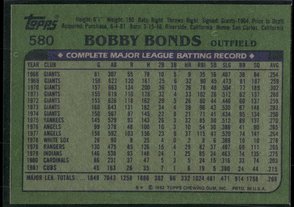 1982 Topps #580 Bobby Bonds