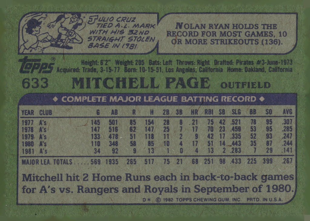 1982 Topps #633 Mitchell Page