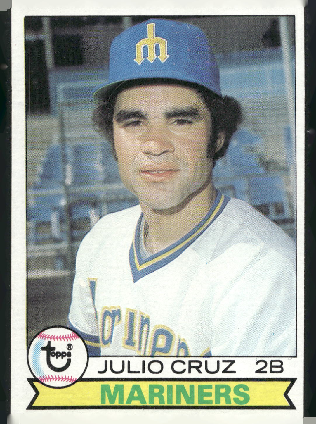 1979 Topps #583 Julio Cruz