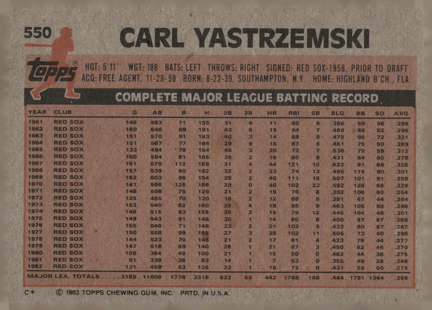 1983 Topps #550 Carl Yastrzemski