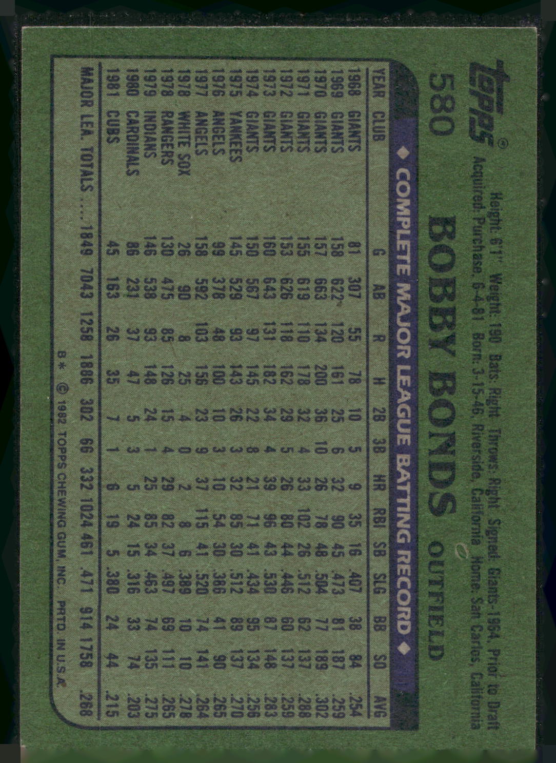 1982 Topps #580 Bobby Bonds