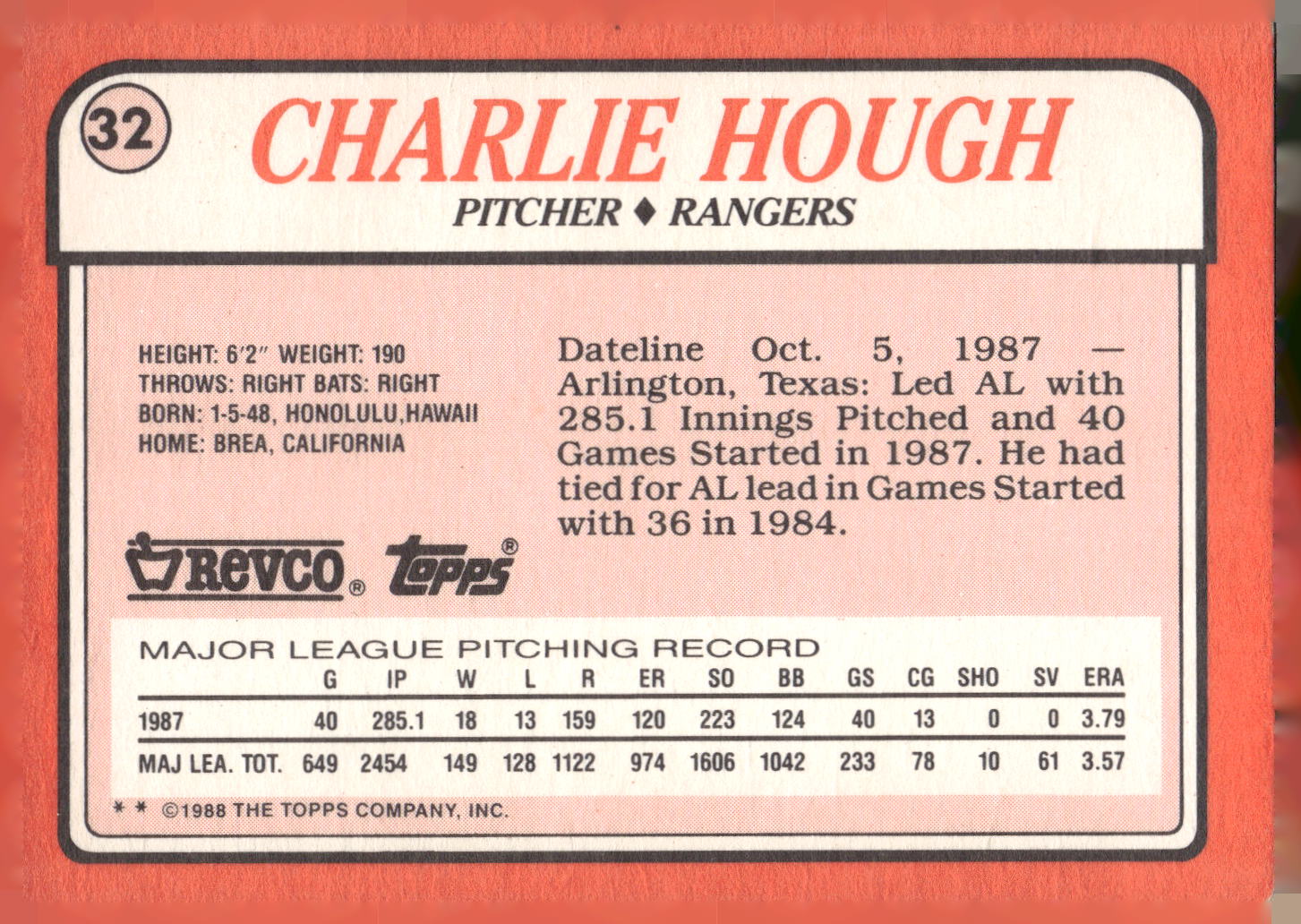 1988 Topps Revco League Leaders #32 Charlie Hough