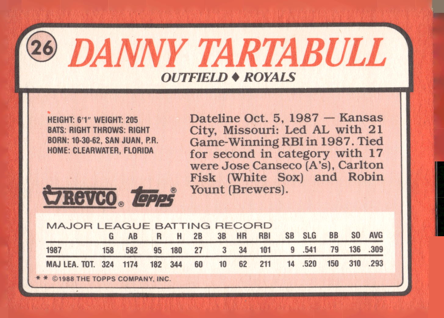 1988 Topps Revco League Leaders #26 Danny Tartabull