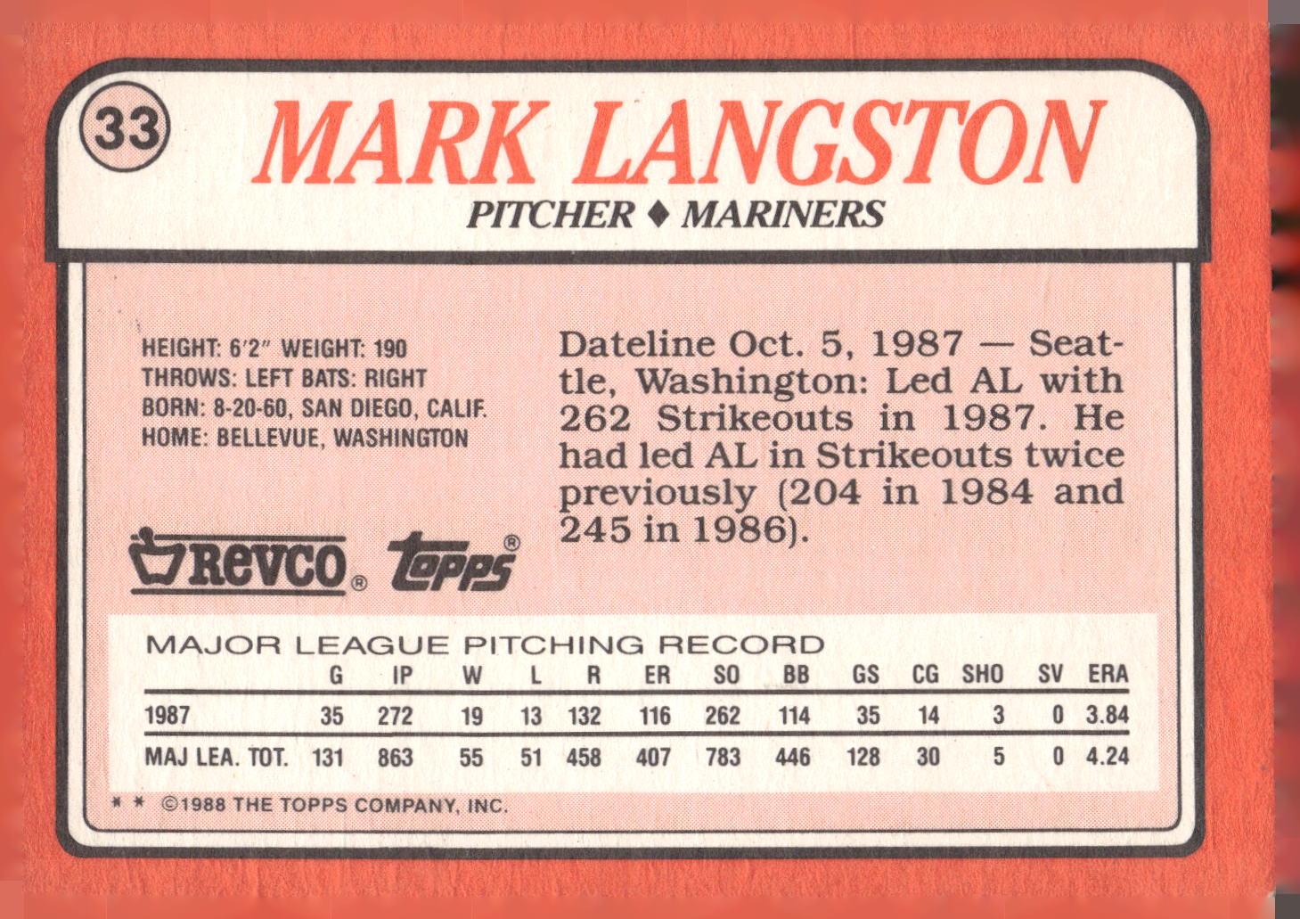 1988 Topps Revco League Leaders #33 Mark Langston