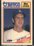 1988 Topps Revco League Leaders #15 Bob Welch