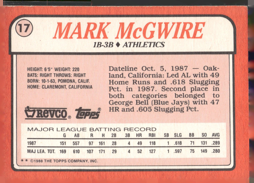 1988 Topps Revco League Leaders #17 Mark McGwire