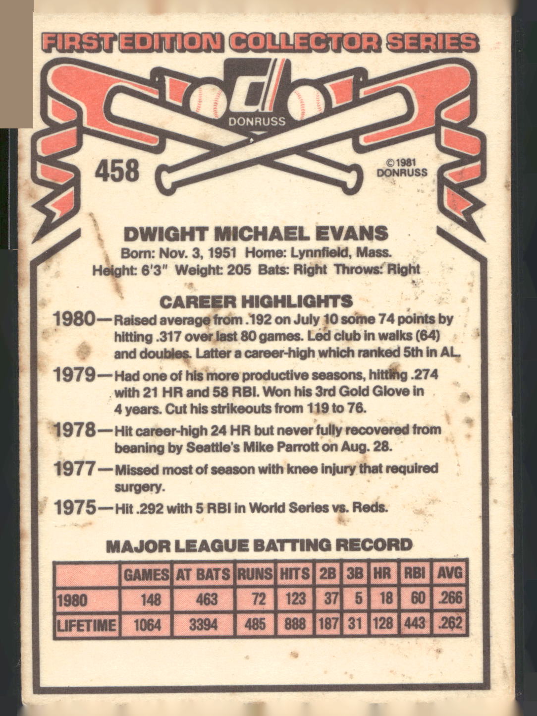 1981 Donruss #458 Dwight Evans