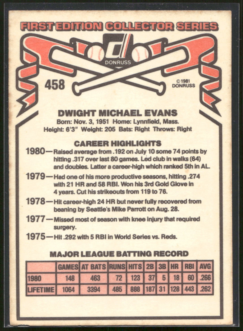 1981 Donruss #458 Dwight Evans