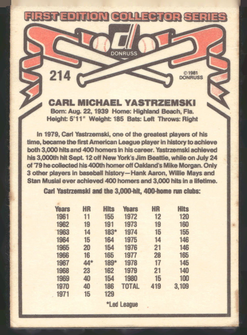 1981 Donruss #214 Carl Yastrzemski