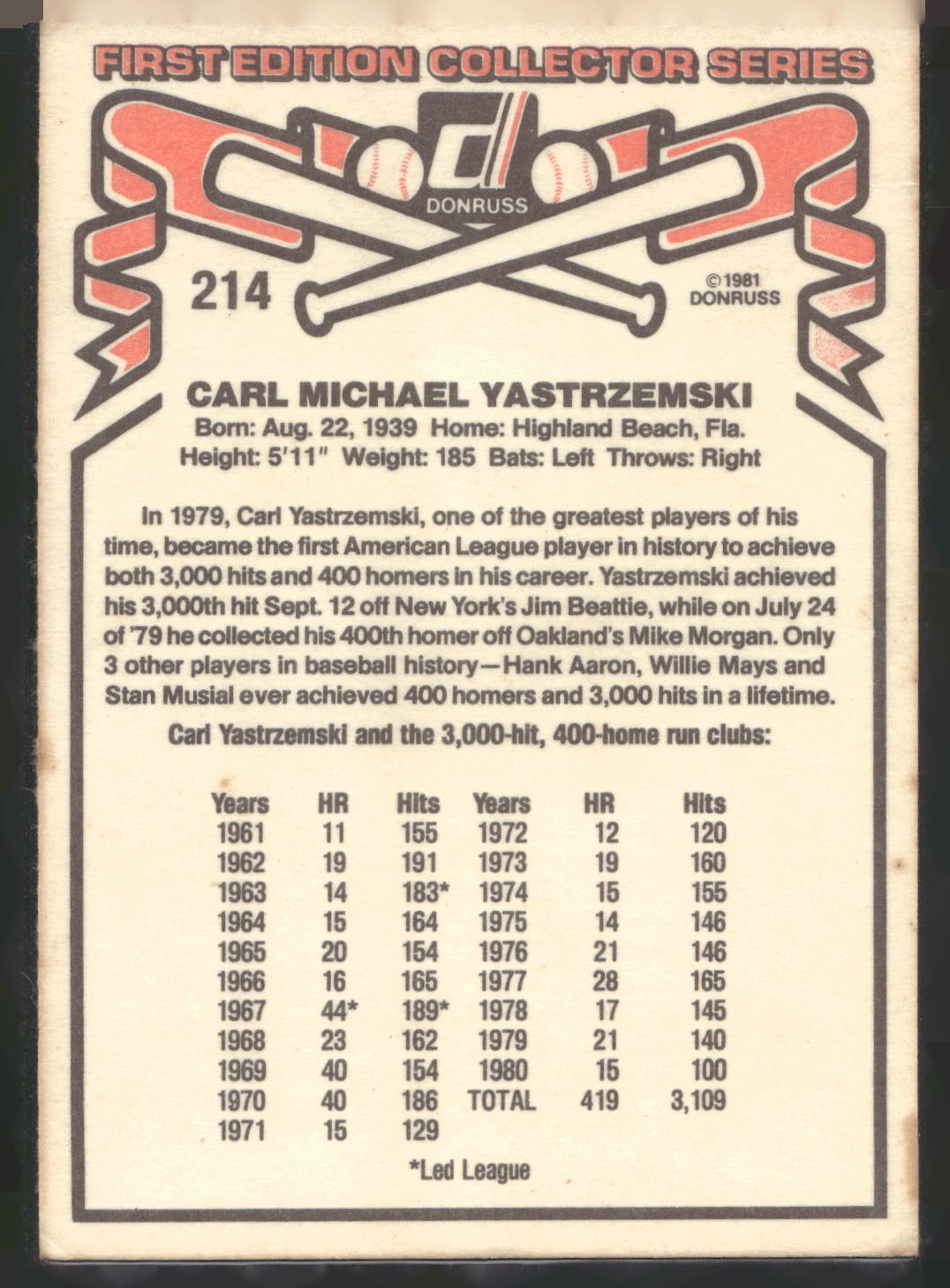 1981 Donruss #214 Carl Yastrzemski
