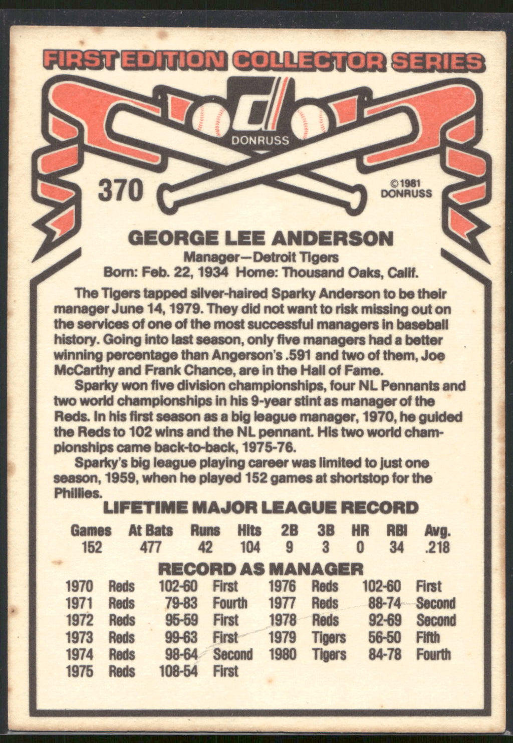 1981 Donruss #370 Sparky Anderson