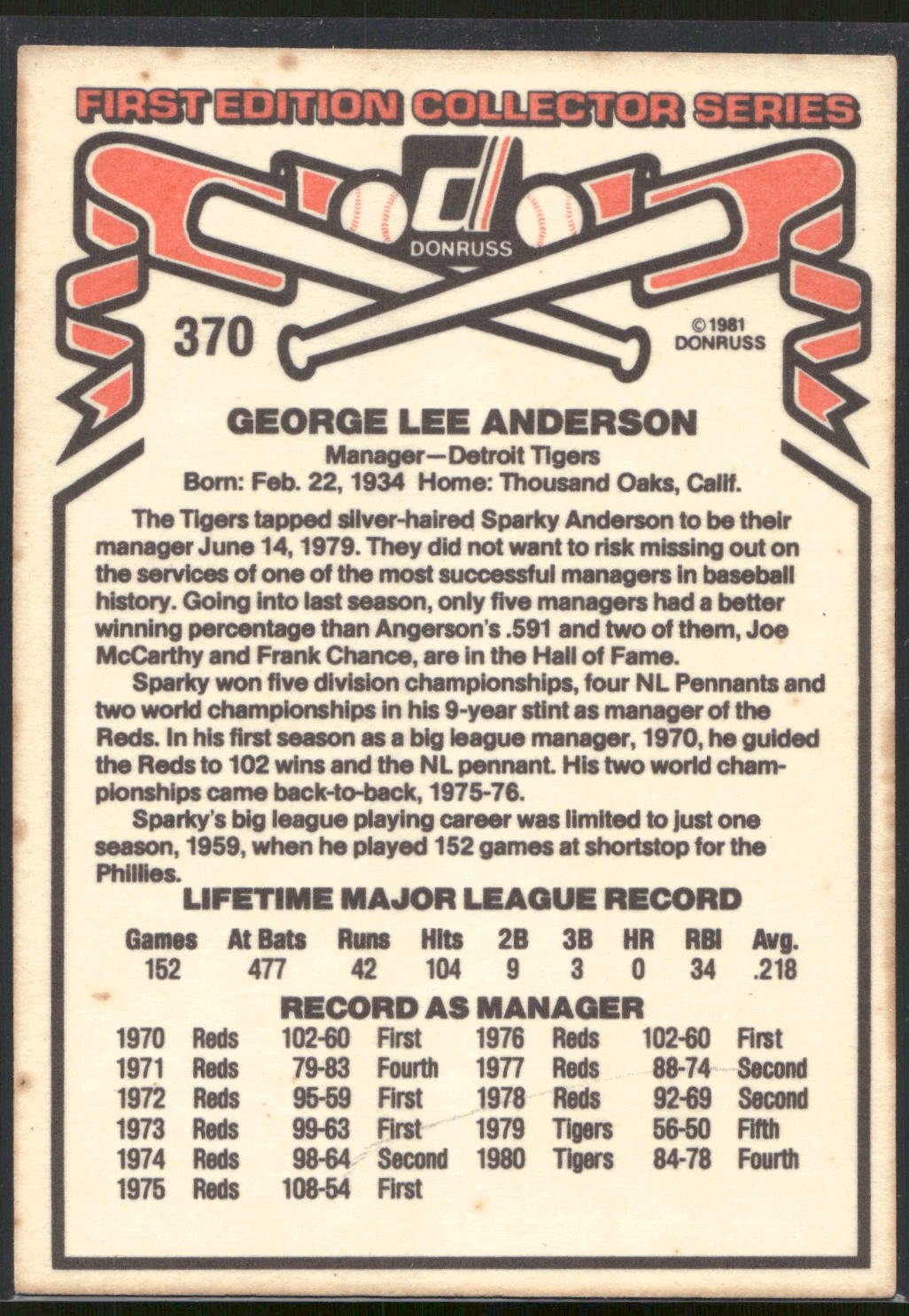 1981 Donruss #370 Sparky Anderson