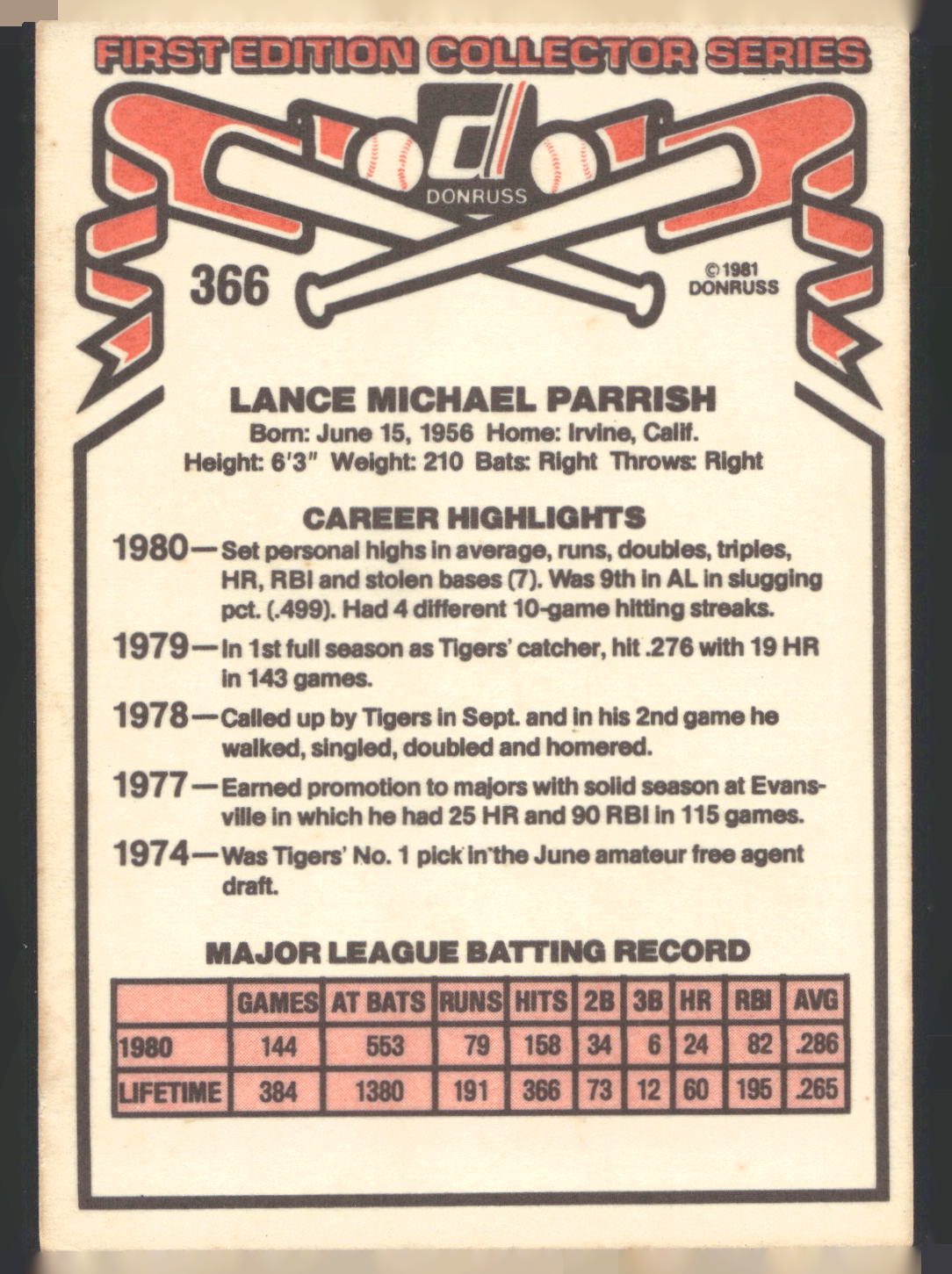 1981 Donruss #366 Lance Parrish
