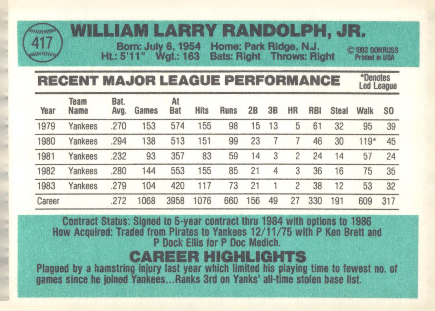 1984 Donruss #417 Willie Randolph