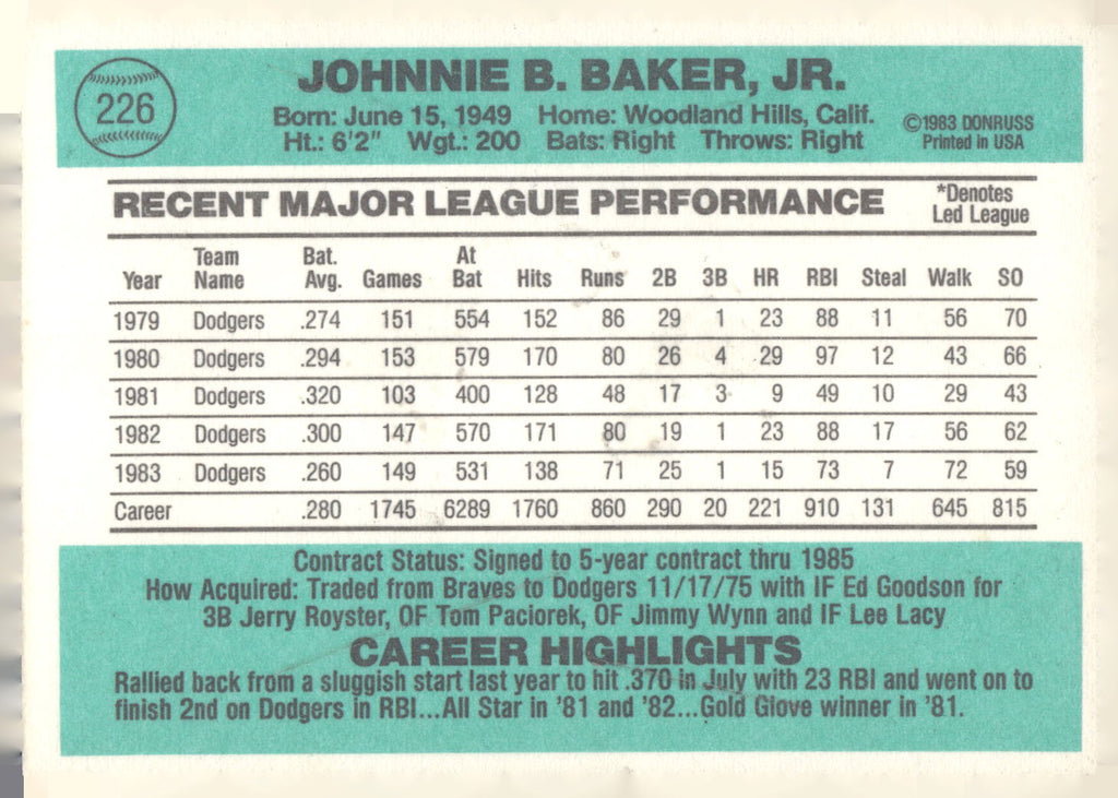 1984 Donruss #226 Dusty Baker