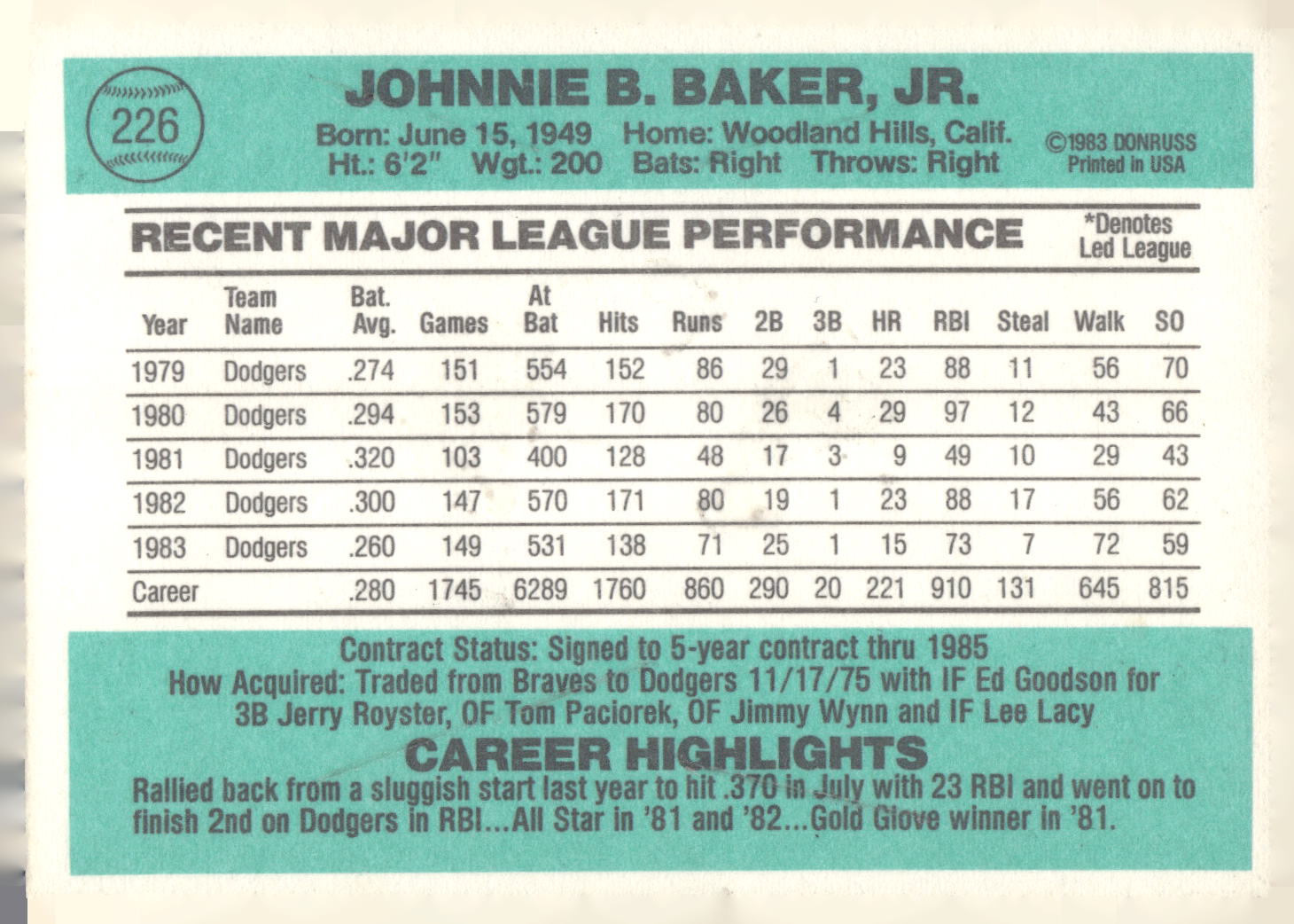 1984 Donruss #226 Dusty Baker