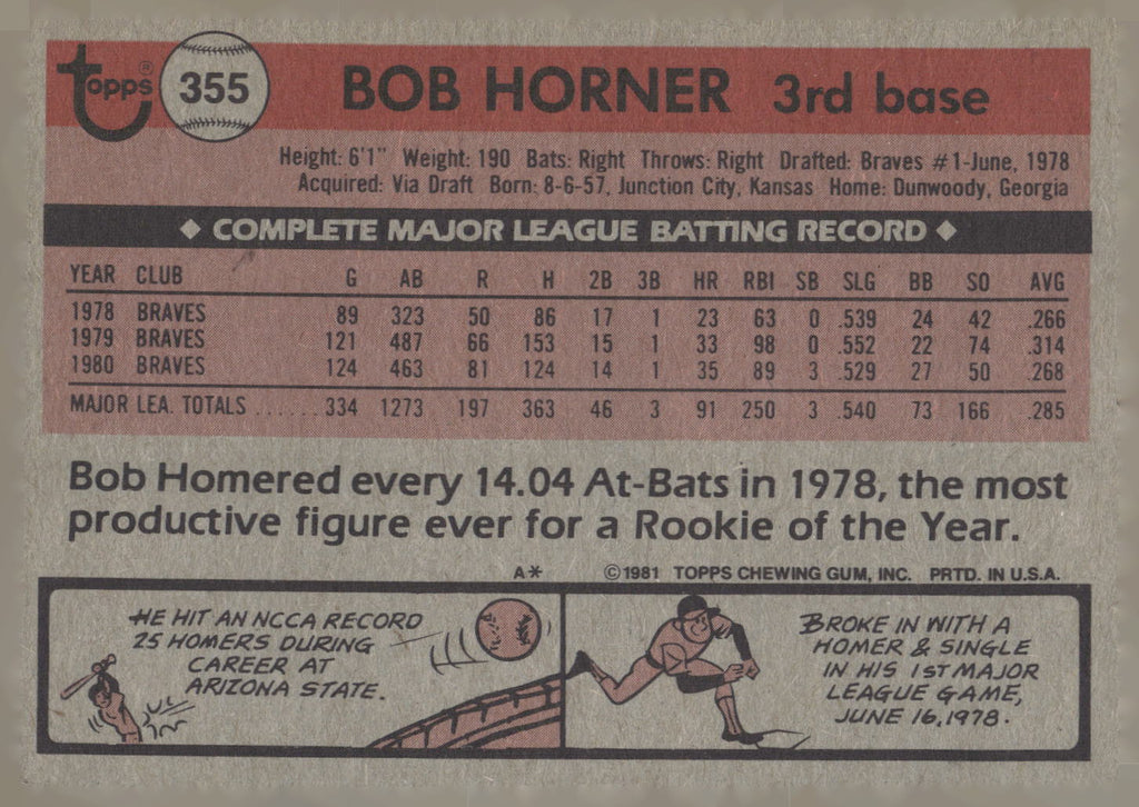 1981 Topps #355 Bob Horner