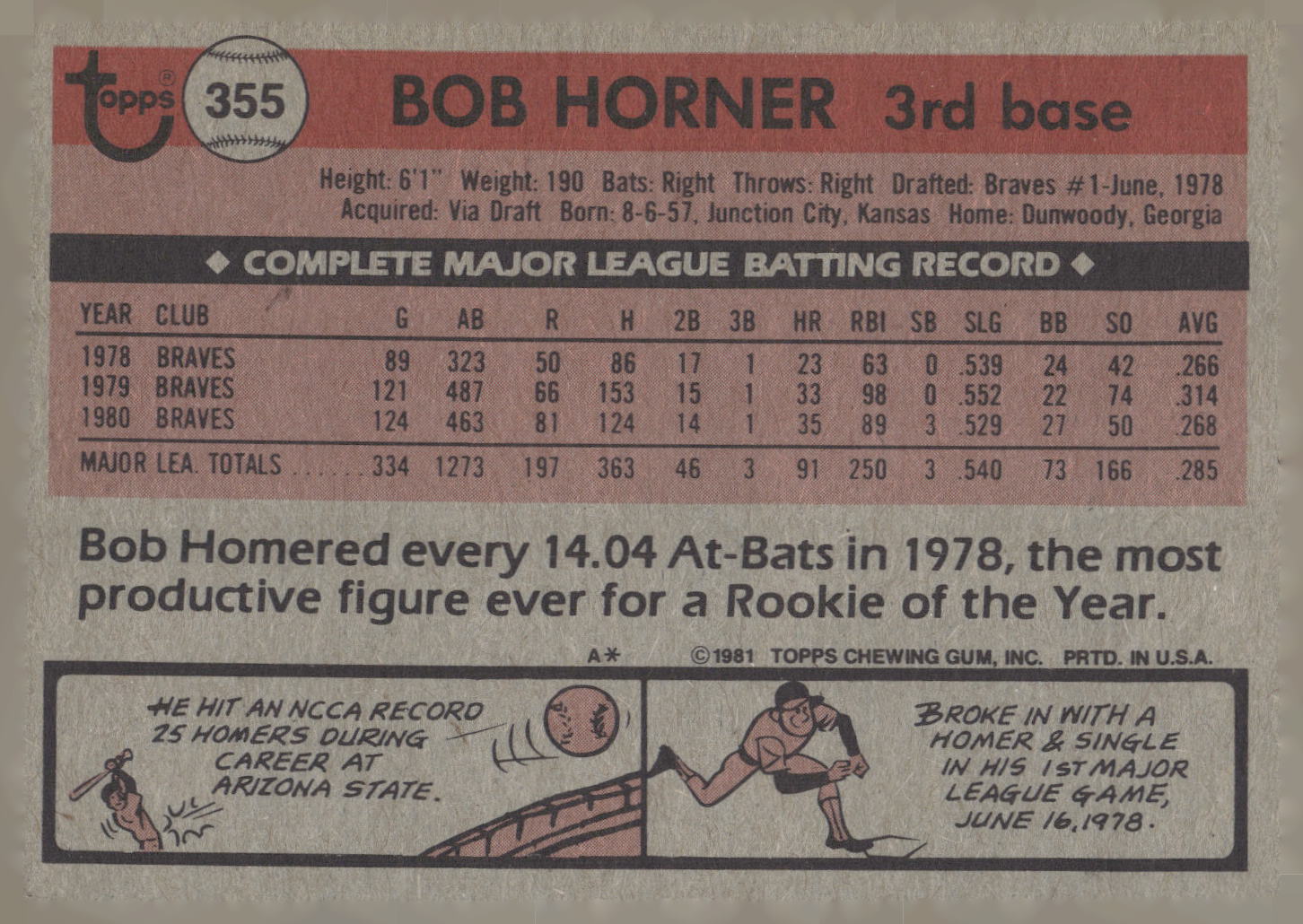 1981 Topps #355 Bob Horner