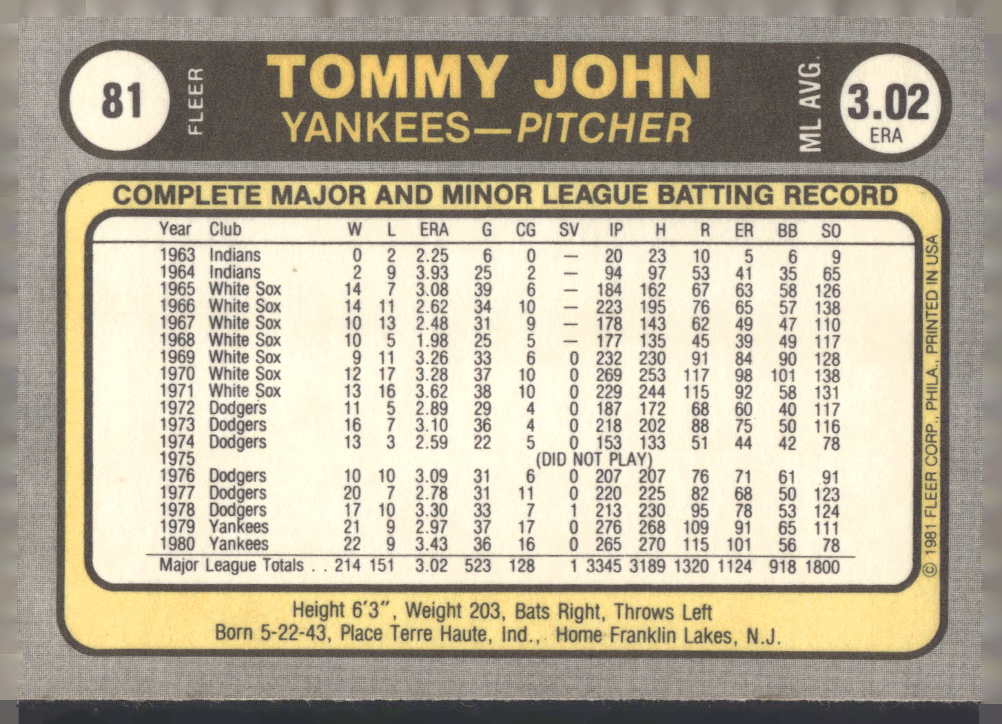 1981 Fleer #81 Tommy John