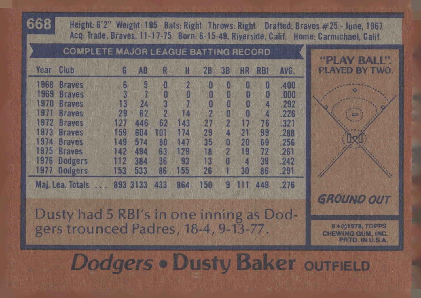 1978 Topps #668 Dusty Baker