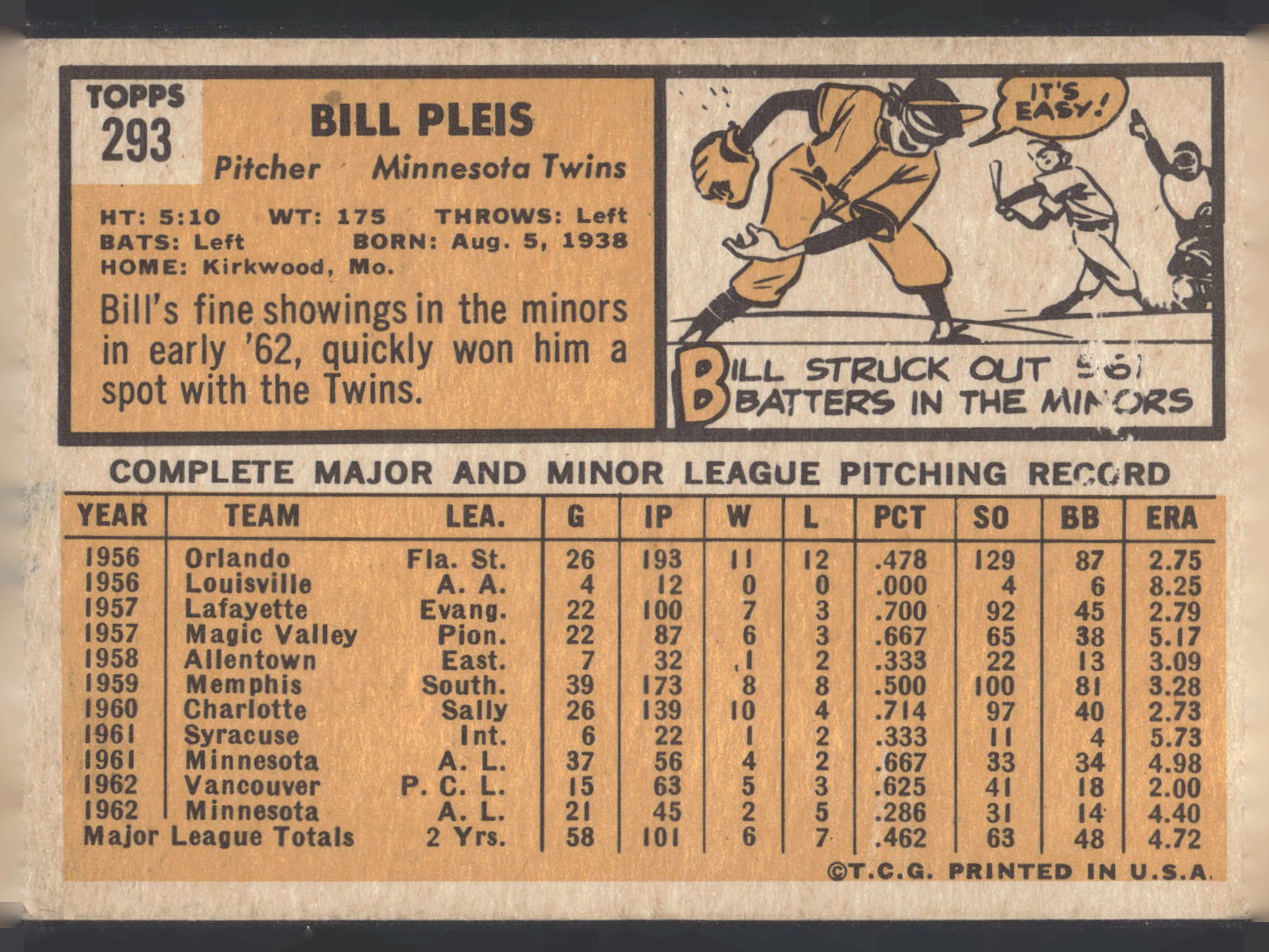 1963 Topps #293 Bill Pleis