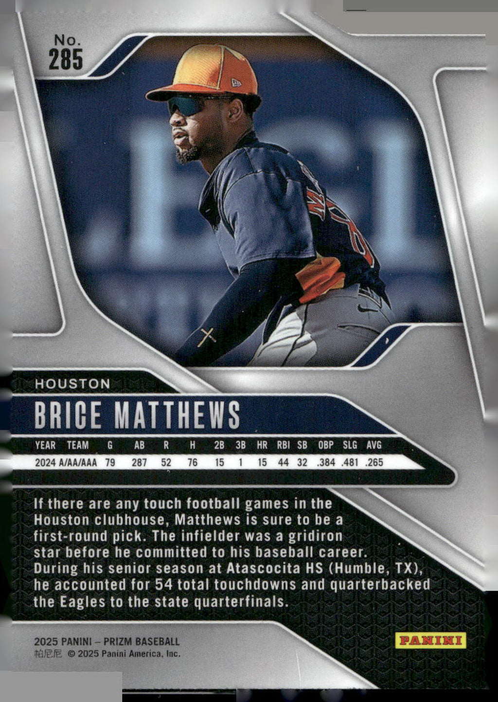 2025 Panini Prizm #285 Brice Matthews