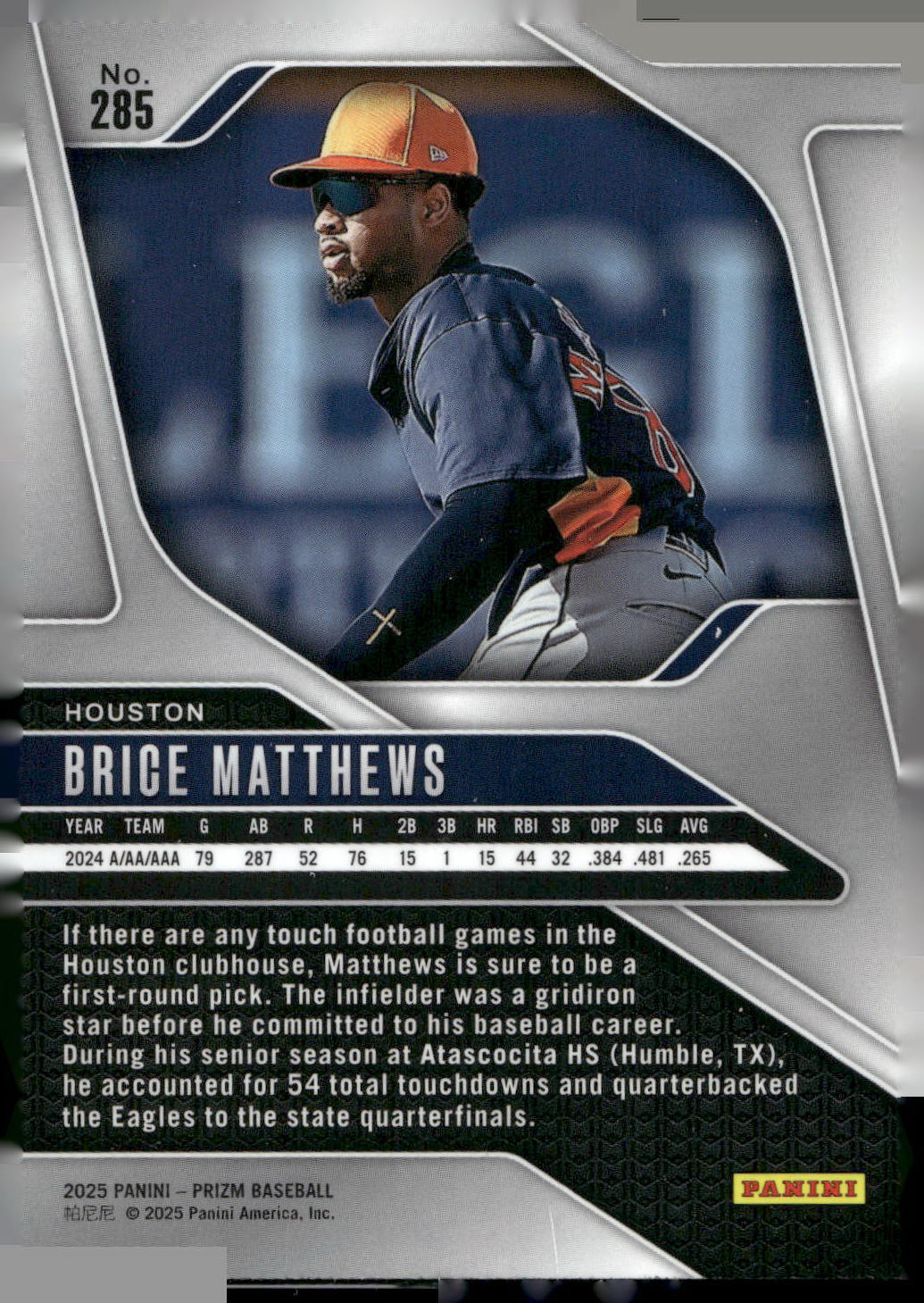 2025 Panini Prizm #285 Brice Matthews