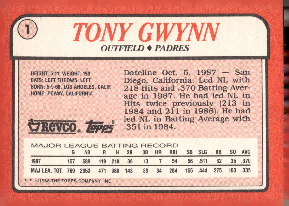 1988 Topps Revco League Leaders #1 Tony Gwynn