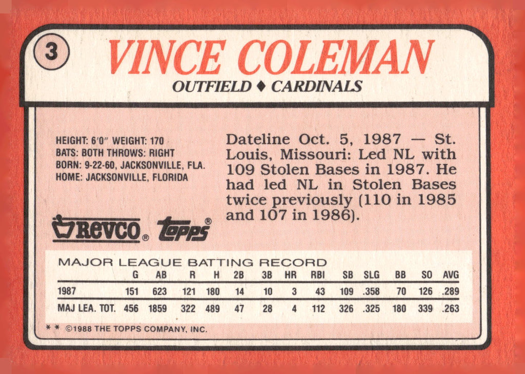 1988 Topps Revco League Leaders #3 Vince Coleman