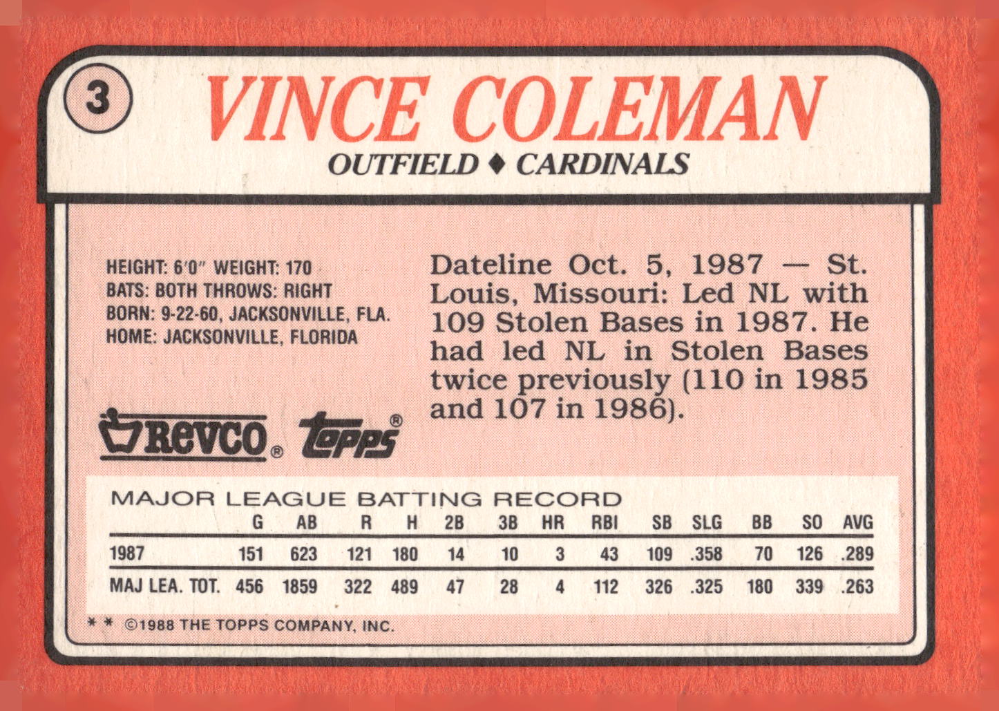 1988 Topps Revco League Leaders #3 Vince Coleman