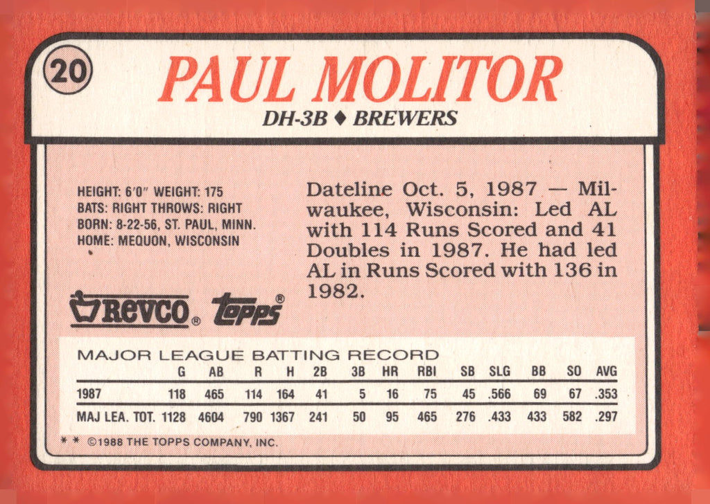 1988 Topps Revco League Leaders #20 Paul Molitor