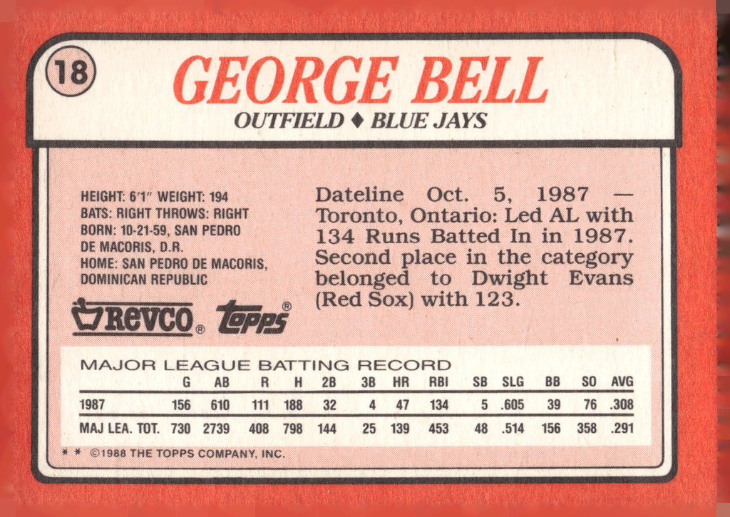 1988 Topps Revco League Leaders #18 George Bell