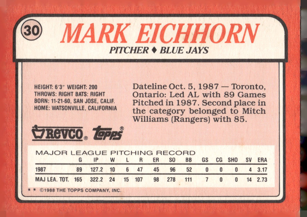 1988 Topps Revco League Leaders #30 Mark Eichhorn
