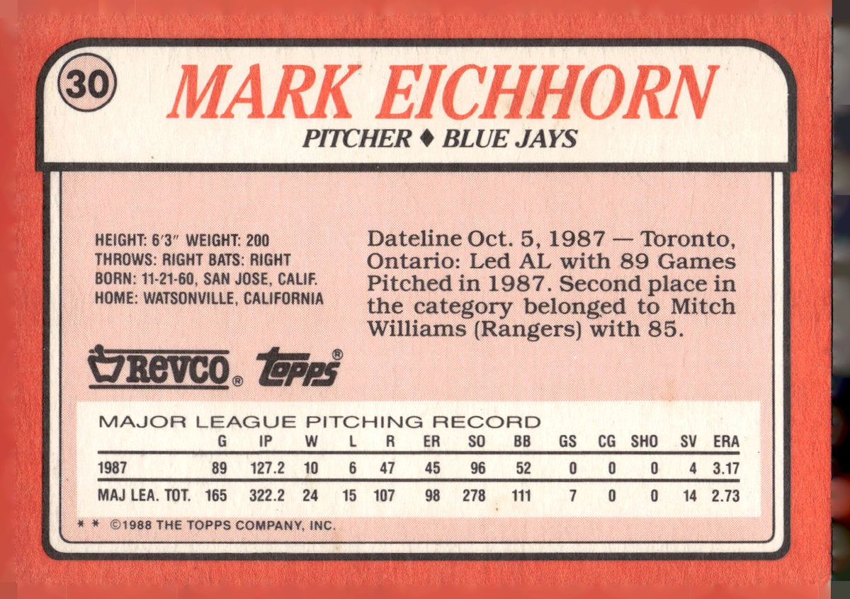 1988 Topps Revco League Leaders #30 Mark Eichhorn