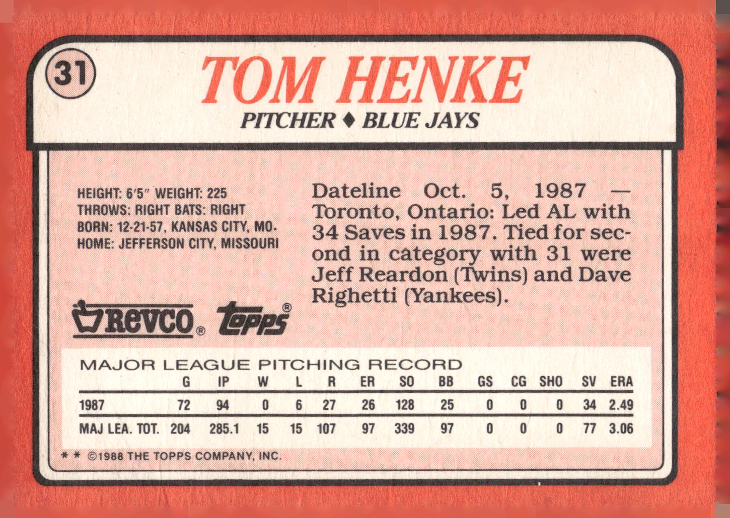 1988 Topps Revco League Leaders #31 Tom Henke