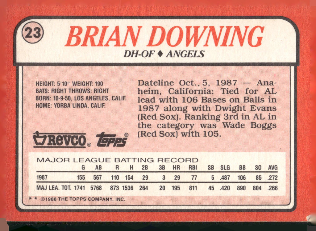 1988 Topps Revco League Leaders #23 Brian Downing