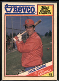 1988 Topps Revco League Leaders #4 Jack Clark