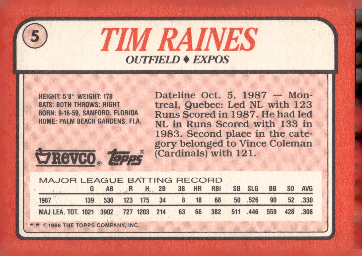 1988 Topps Revco League Leaders #5 Tim Raines