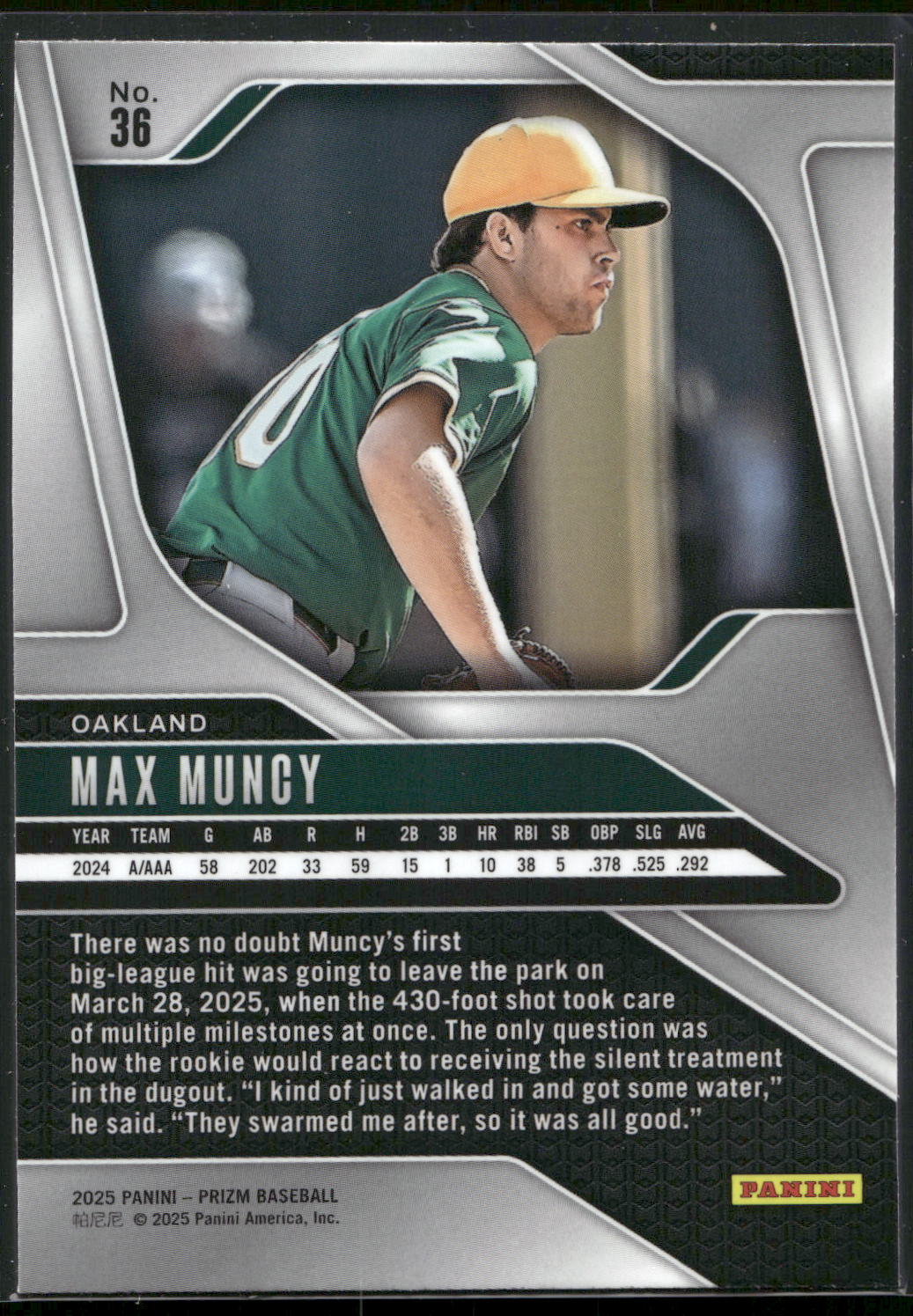 2025 Panini Prizm #36 Max Muncy