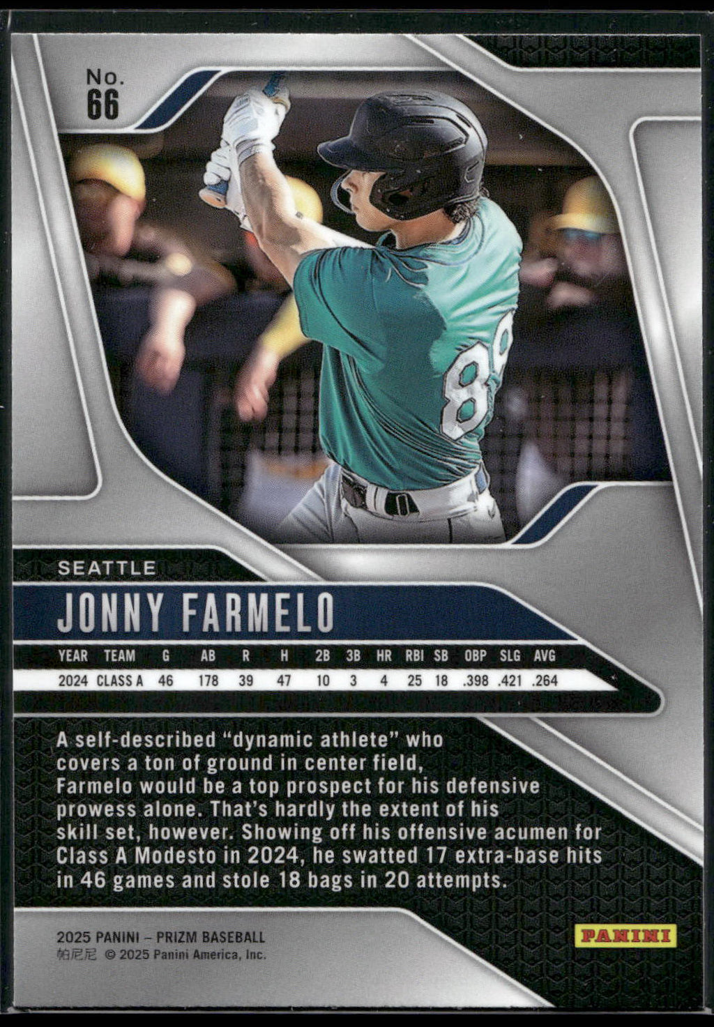 2025 Panini Prizm #66 Jonny Farmelo