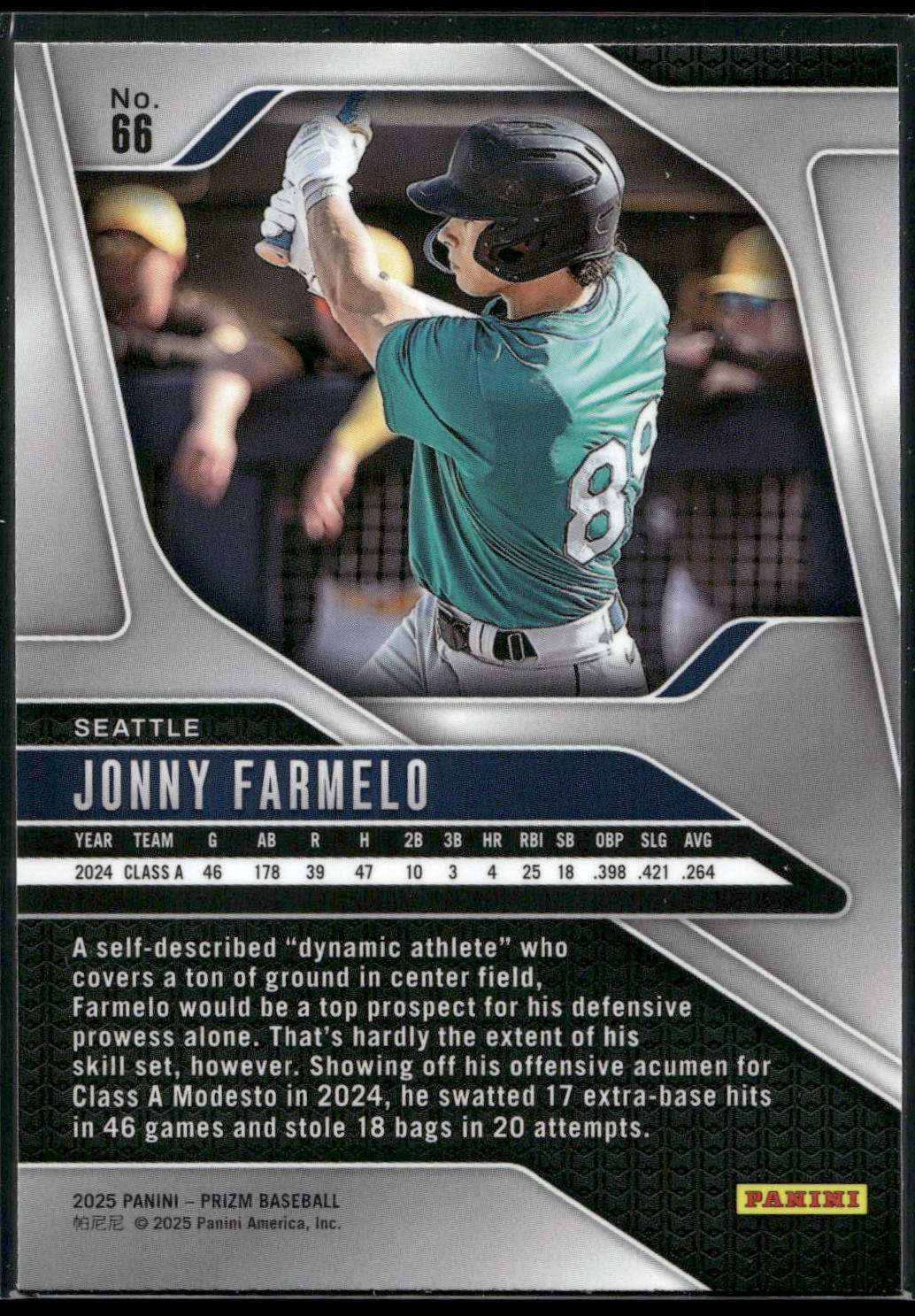 2025 Panini Prizm #66 Jonny Farmelo