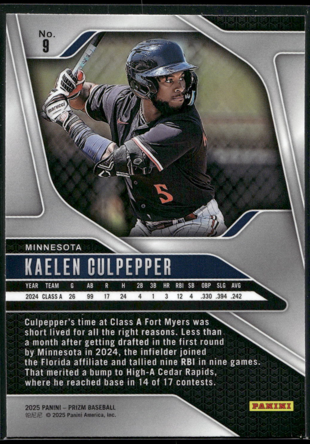 2025 Panini Prizm #9 Kaelen Culpepper