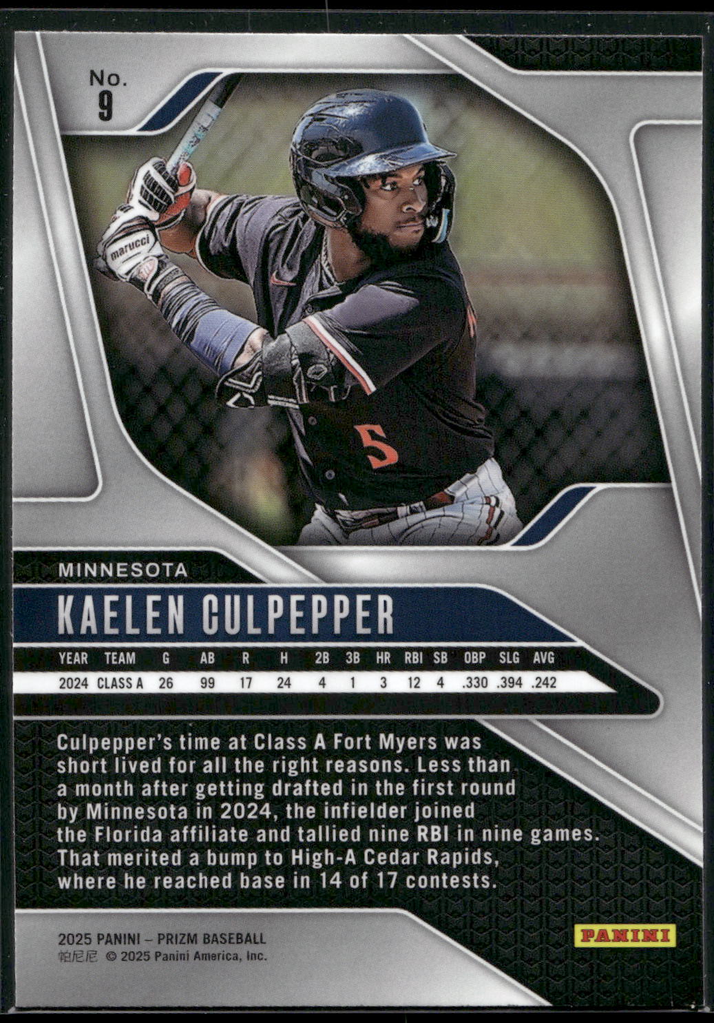 2025 Panini Prizm #9 Kaelen Culpepper