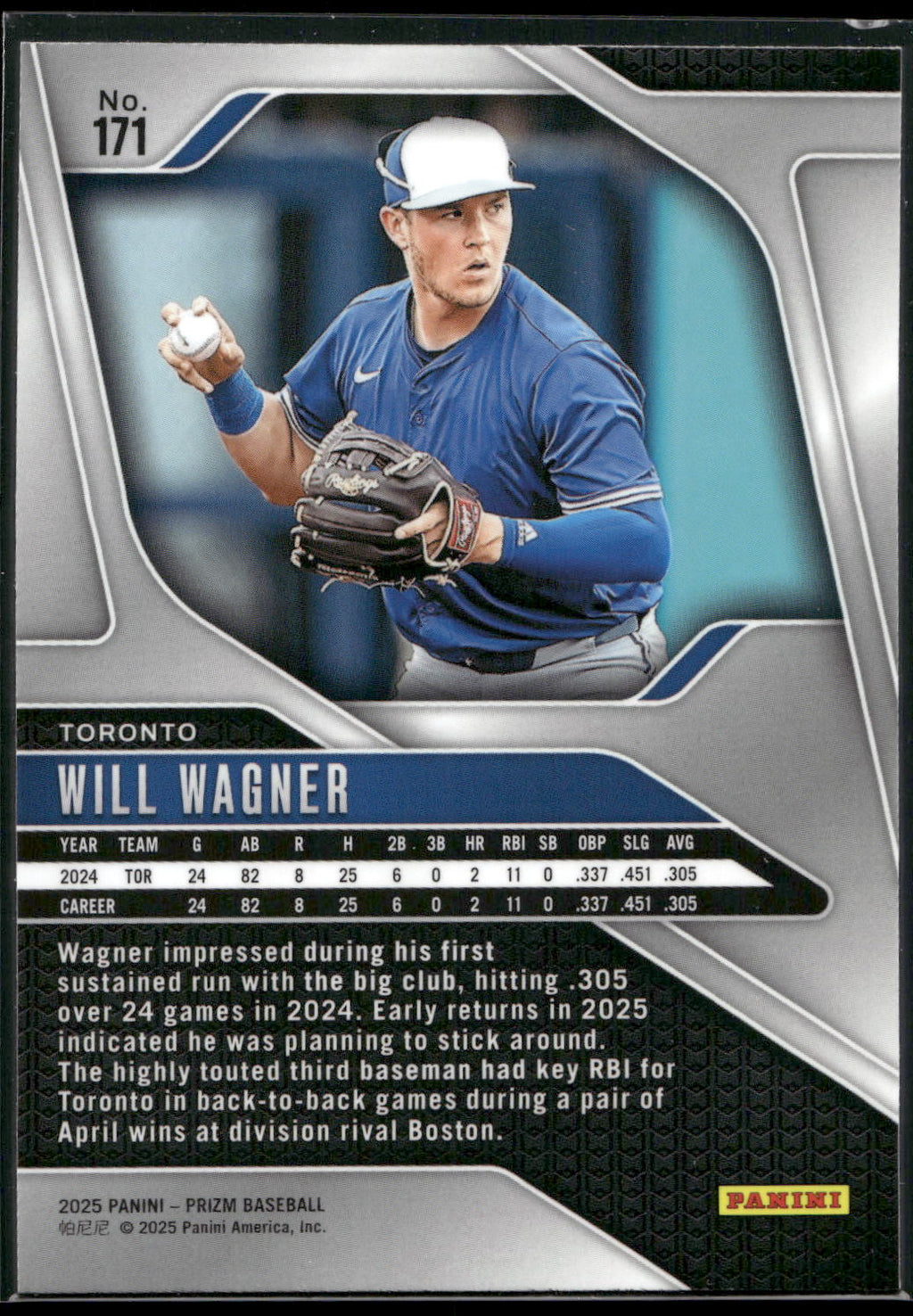 2025 Panini Prizm #171 Will Wagner
