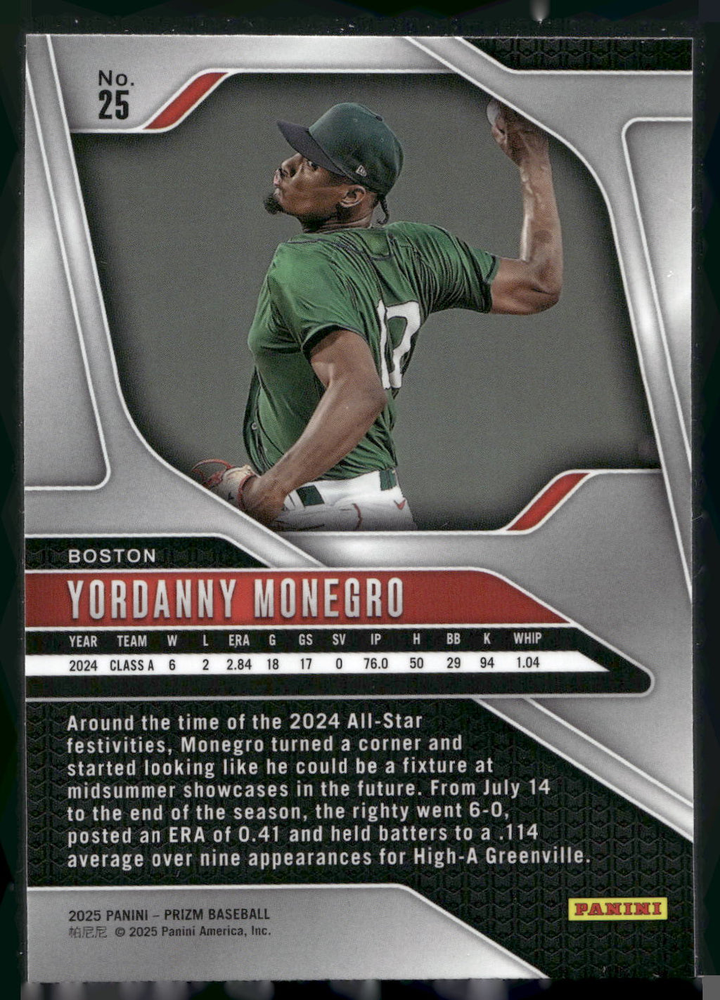 2025 Panini Prizm #25 Yordanny Monegro