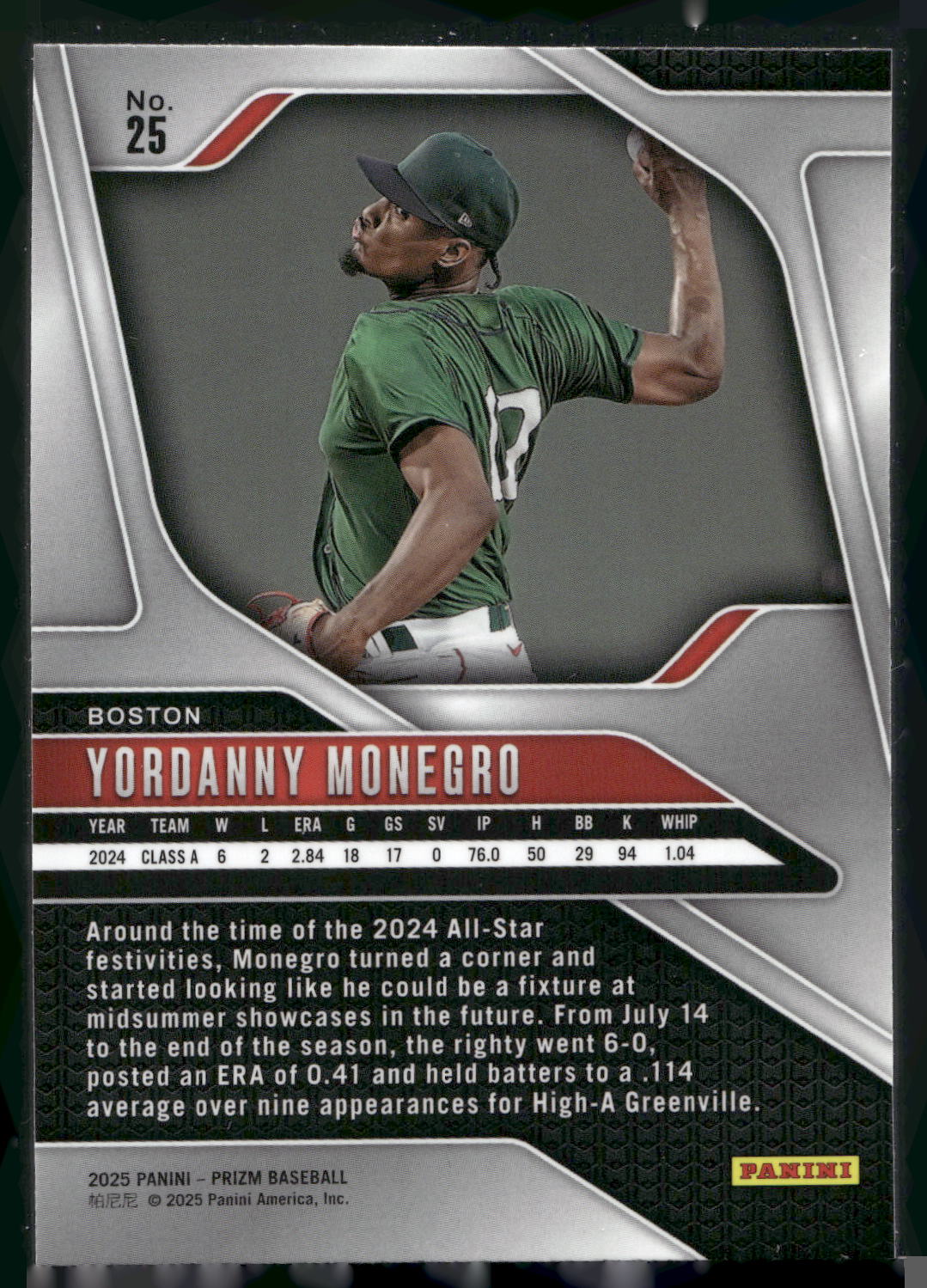 2025 Panini Prizm #25 Yordanny Monegro