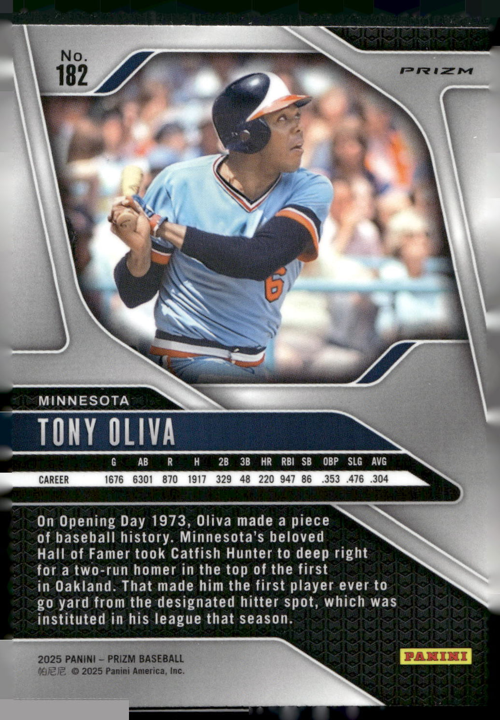 2025 Panini Prizm #182 Tony Oliva Silver Prizms